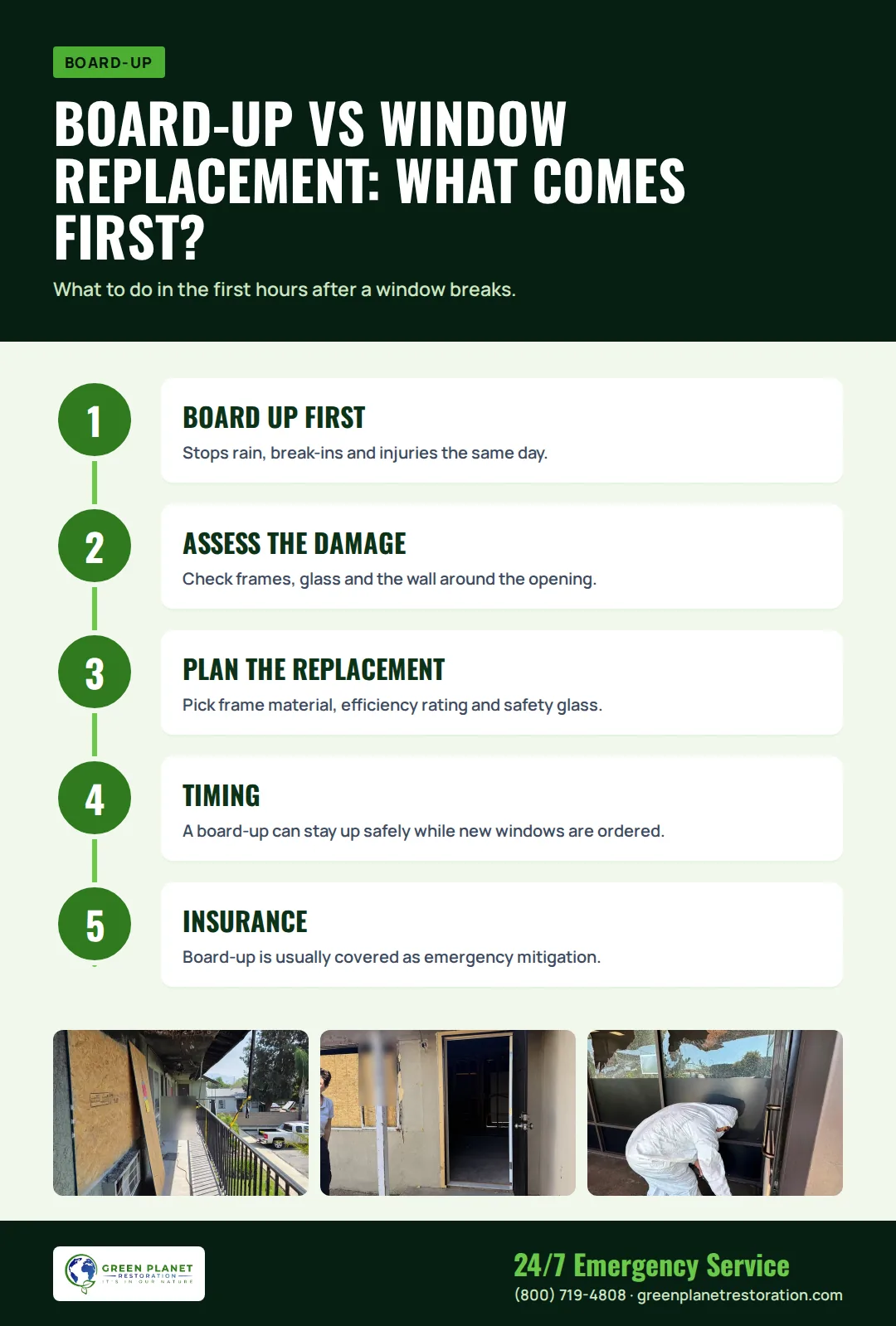 Infographic: Board-Up vs Window Replacement: What Comes First?