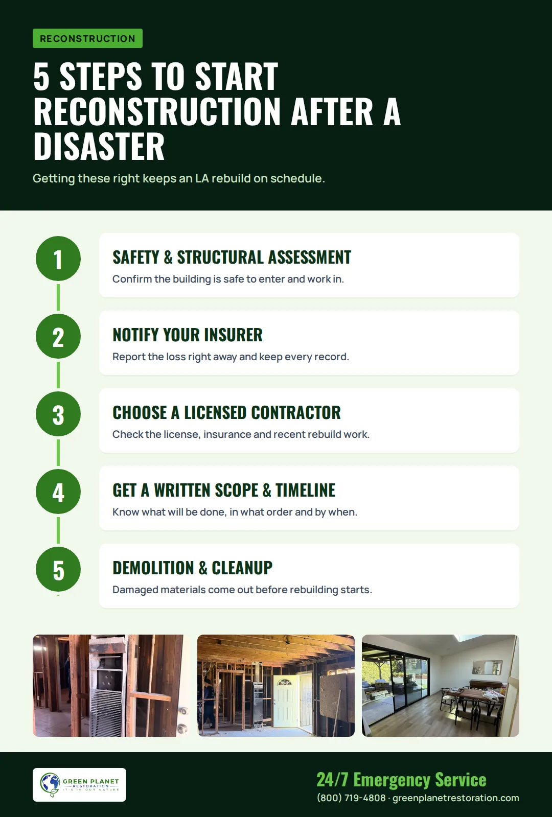 Infographic: 5 Steps to Start Reconstruction After a Disaster