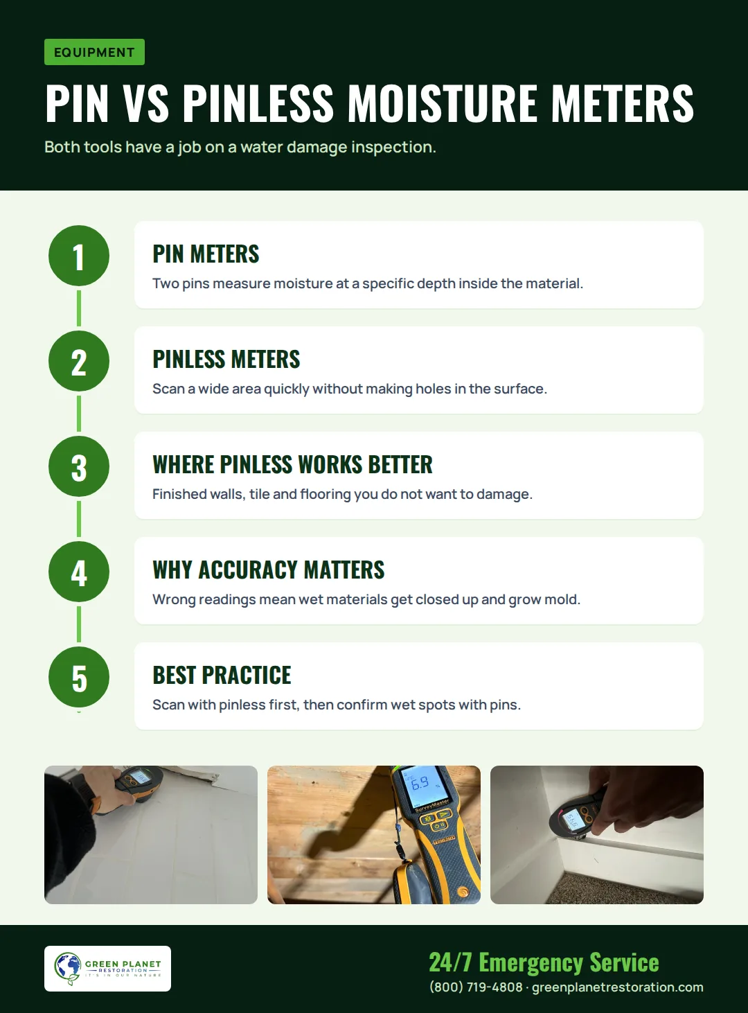 Infographic: Pin vs Pinless Moisture Meters